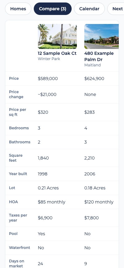 Sample buyer page comparing three homes side by side